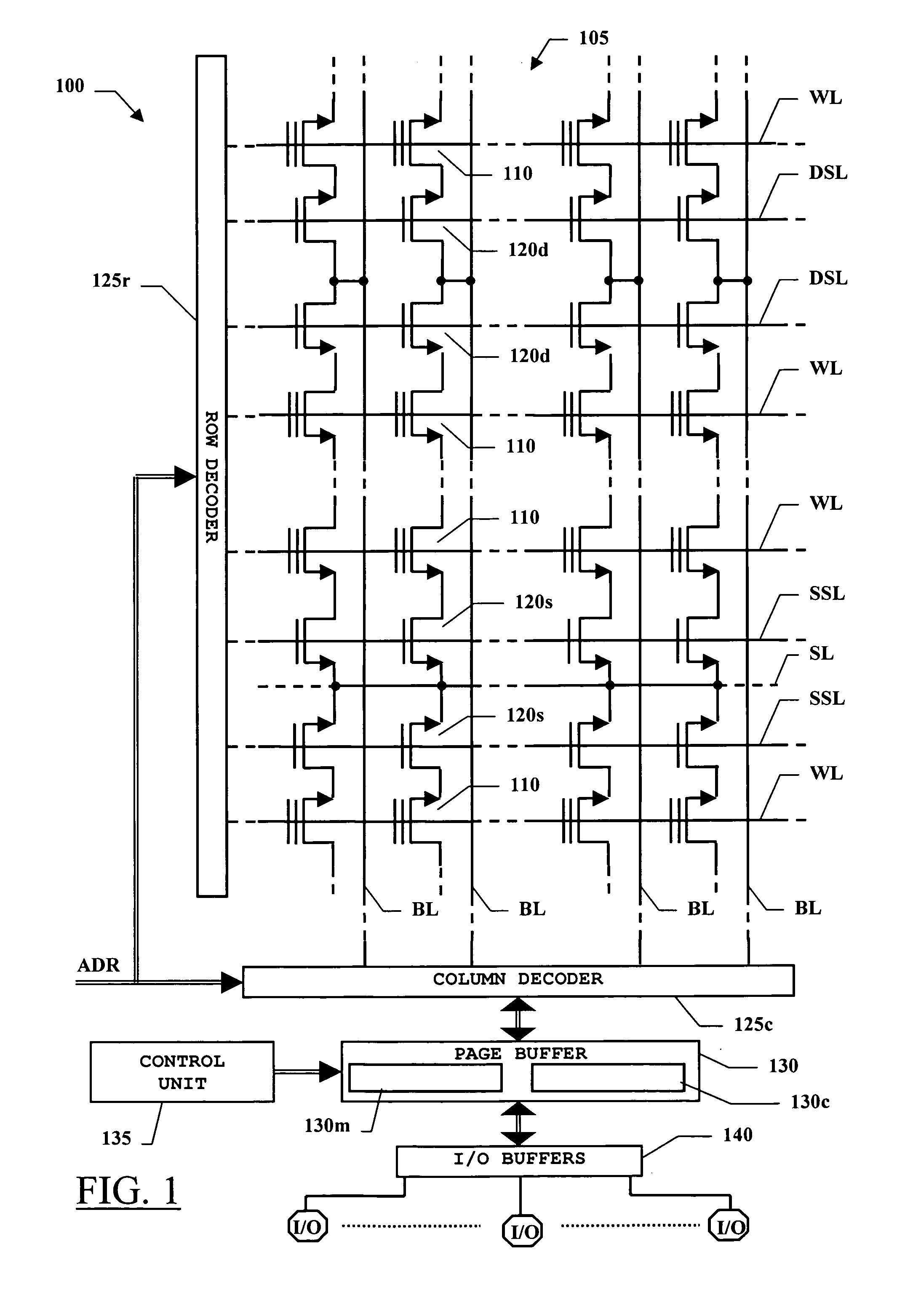 Page buffer for a programmable memory device