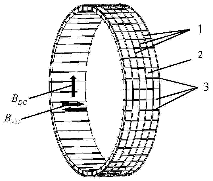 Circular-array-type magnetostriction sensor based on orthogonal encircling coil