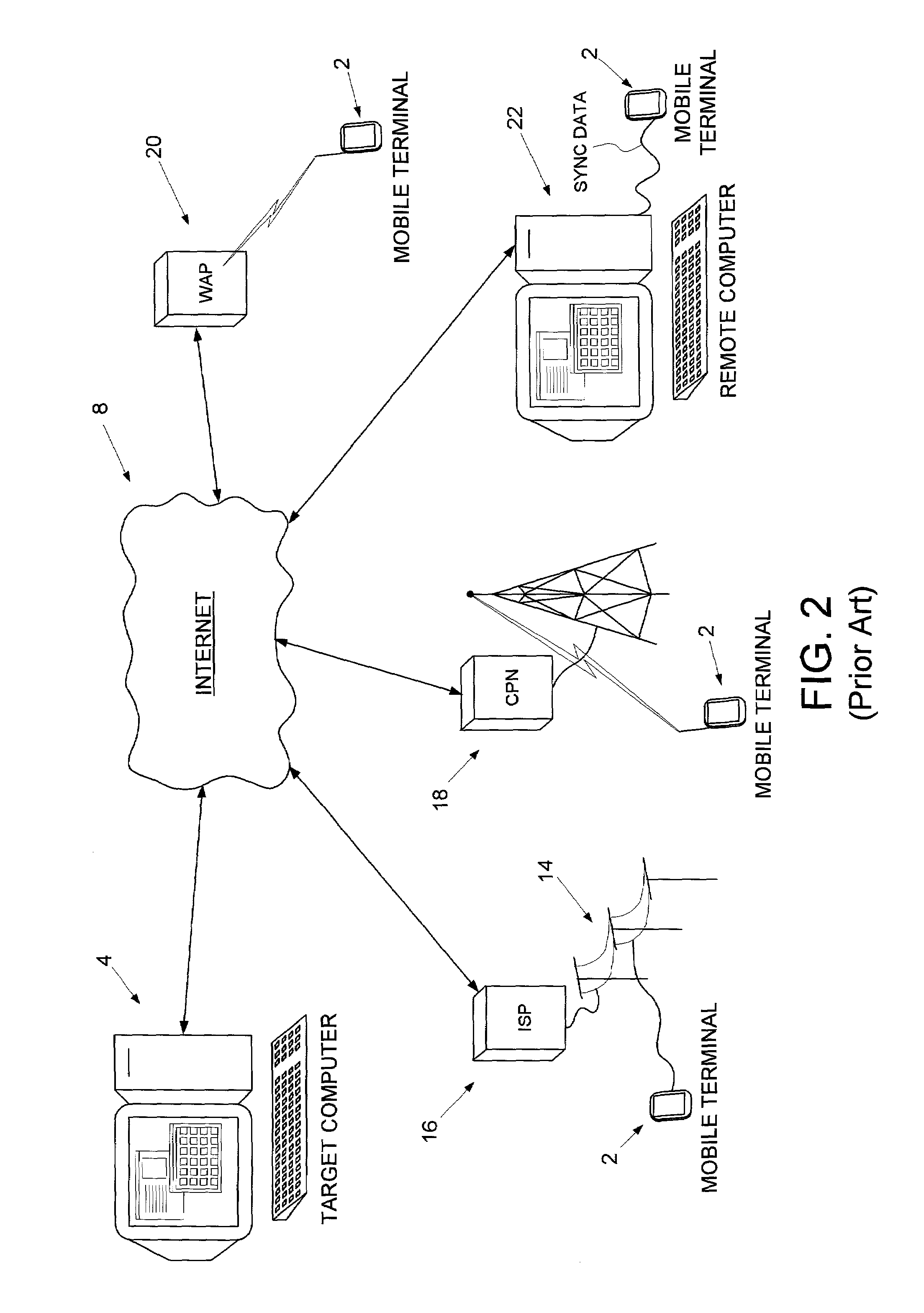 Mobile terminal synchronizing components of a document separately