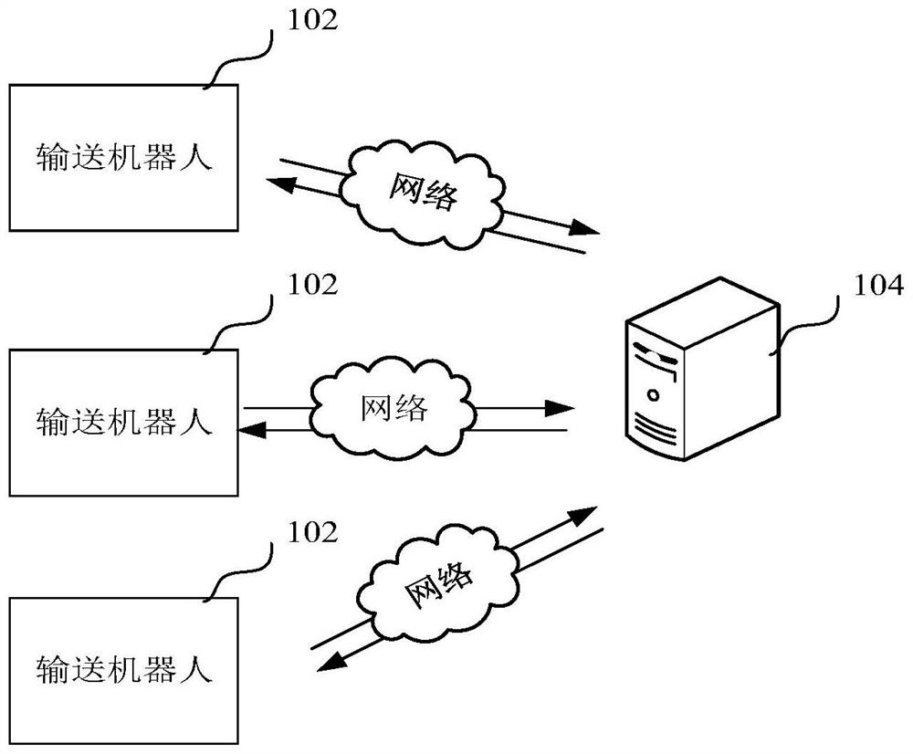 Conveying robot, conveying system and conveying robot connection control method