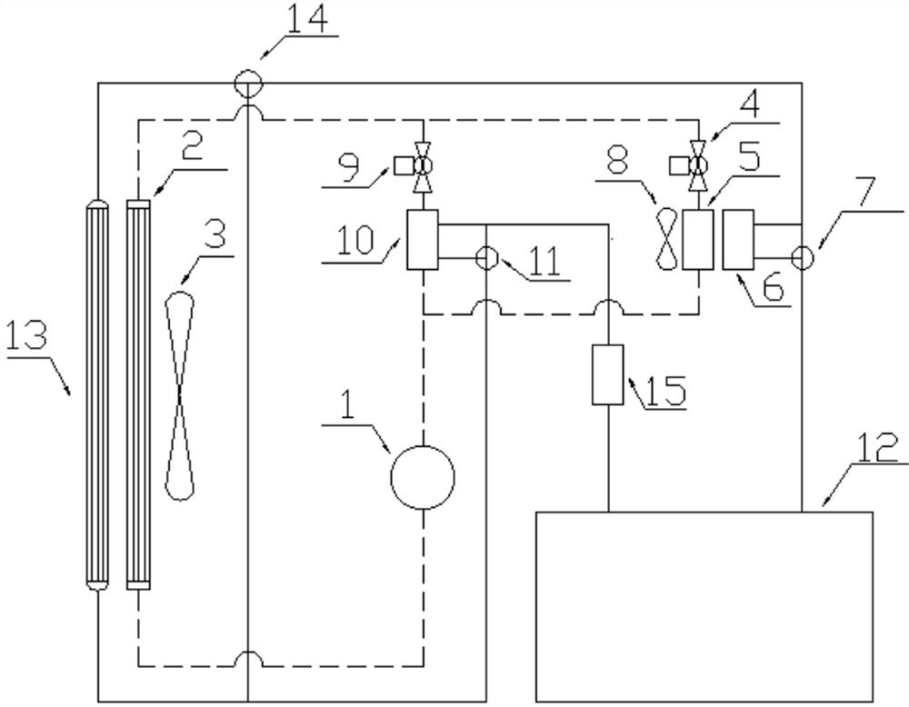 A multi-mode temperature management system for internal combustion engine vehicles