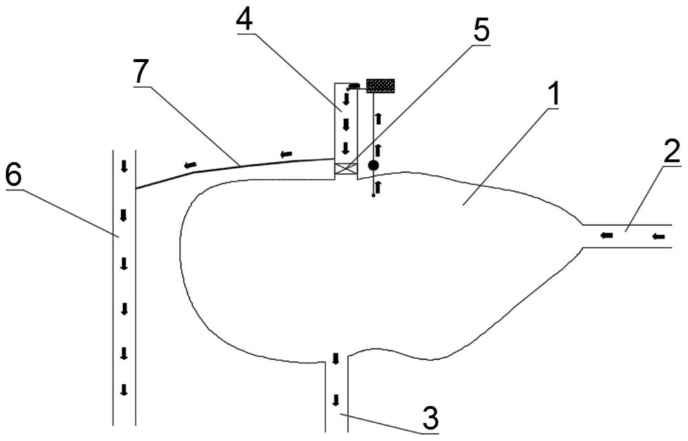 River-lake communication method for synchronously realizing urban beheaded river water power improvement and lake water quality safety