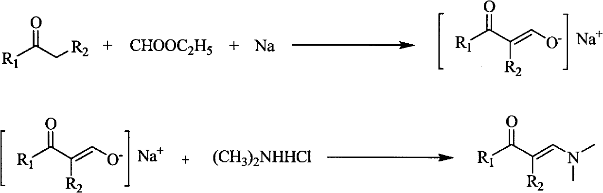 Method for preparing enamine ketone compound