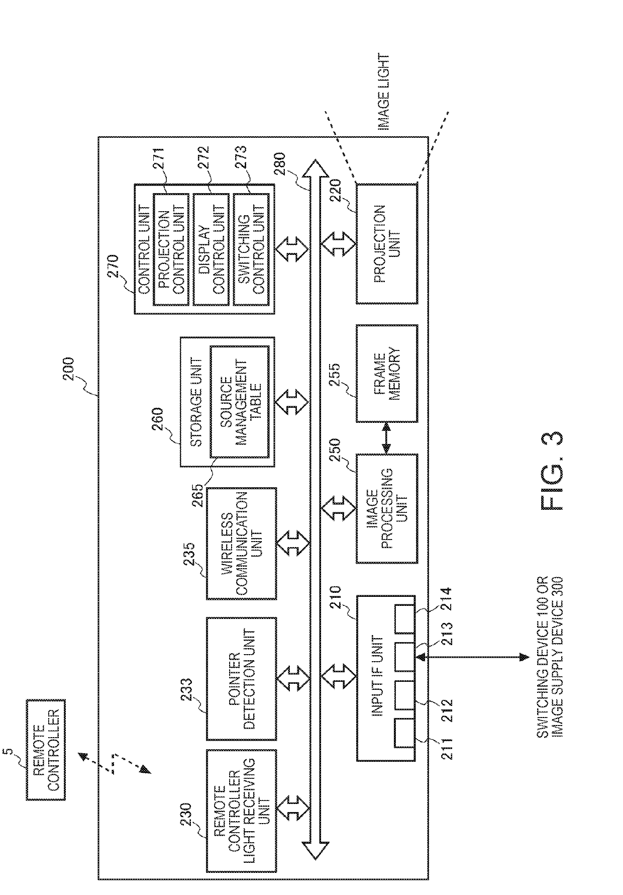 Electronic apparatus, display system, and method for controlling electronic apparatus