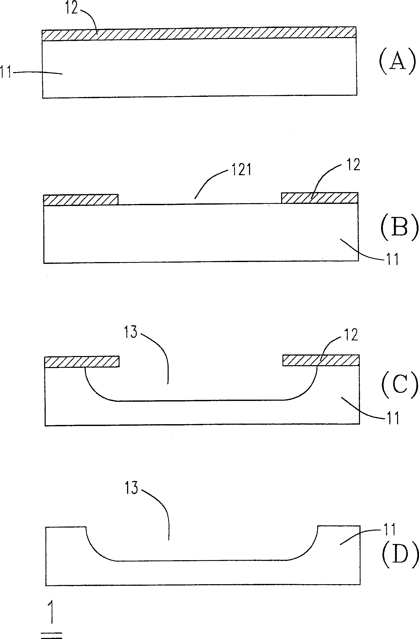 Manufacture of electromechanical element, microelectro mechanical and resonance element and air tightness test method