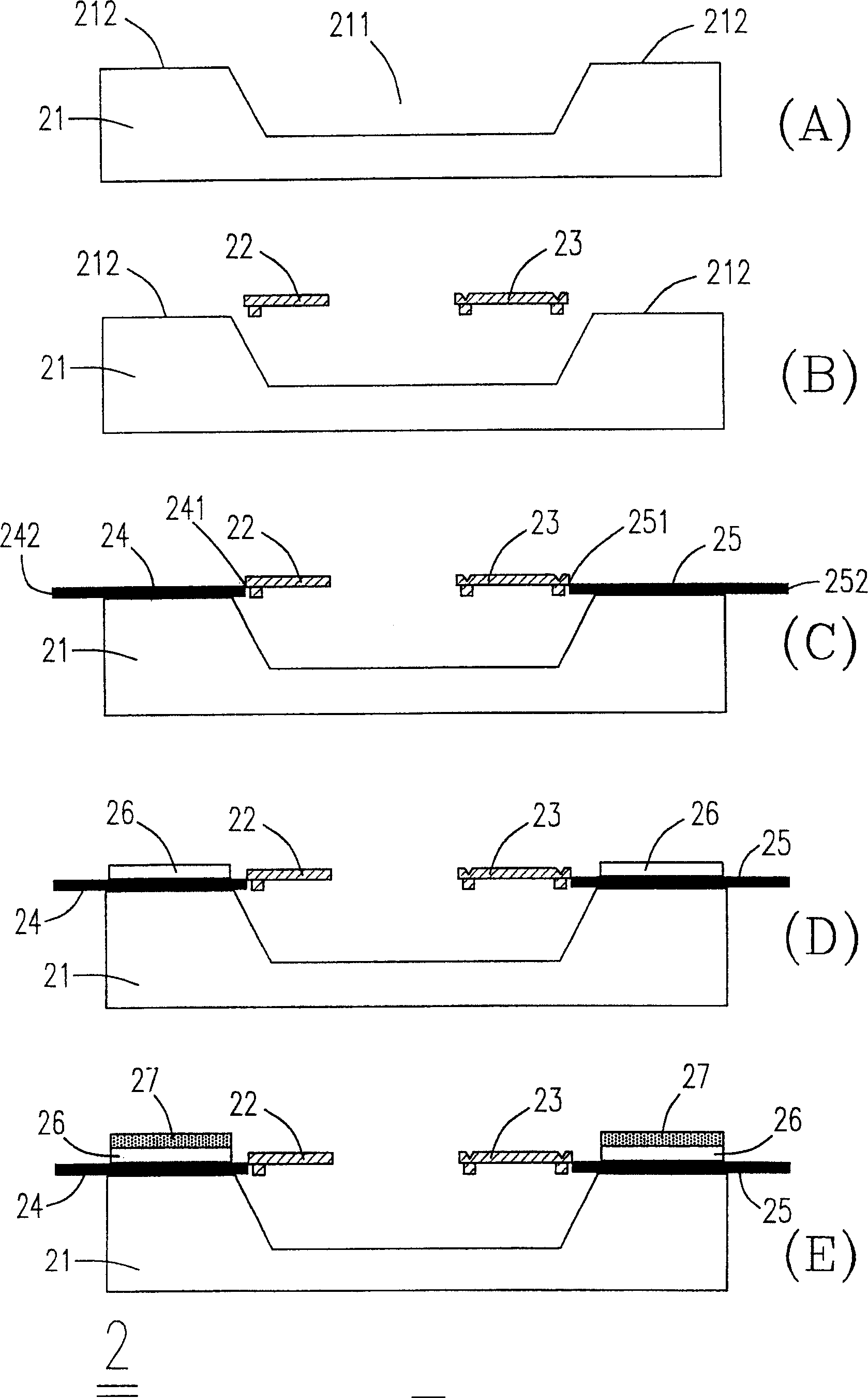 Manufacture of electromechanical element, microelectro mechanical and resonance element and air tightness test method