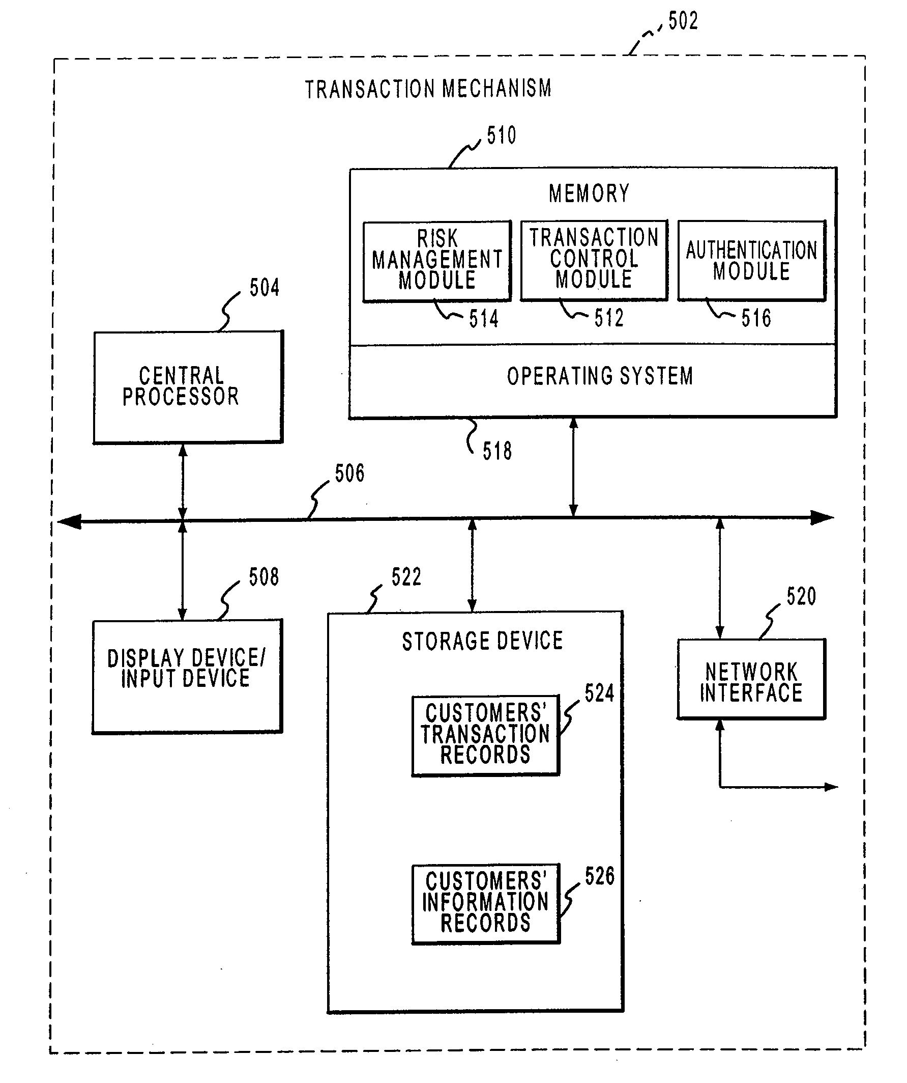Systems and Methods for Facilitating Gifting Transactions