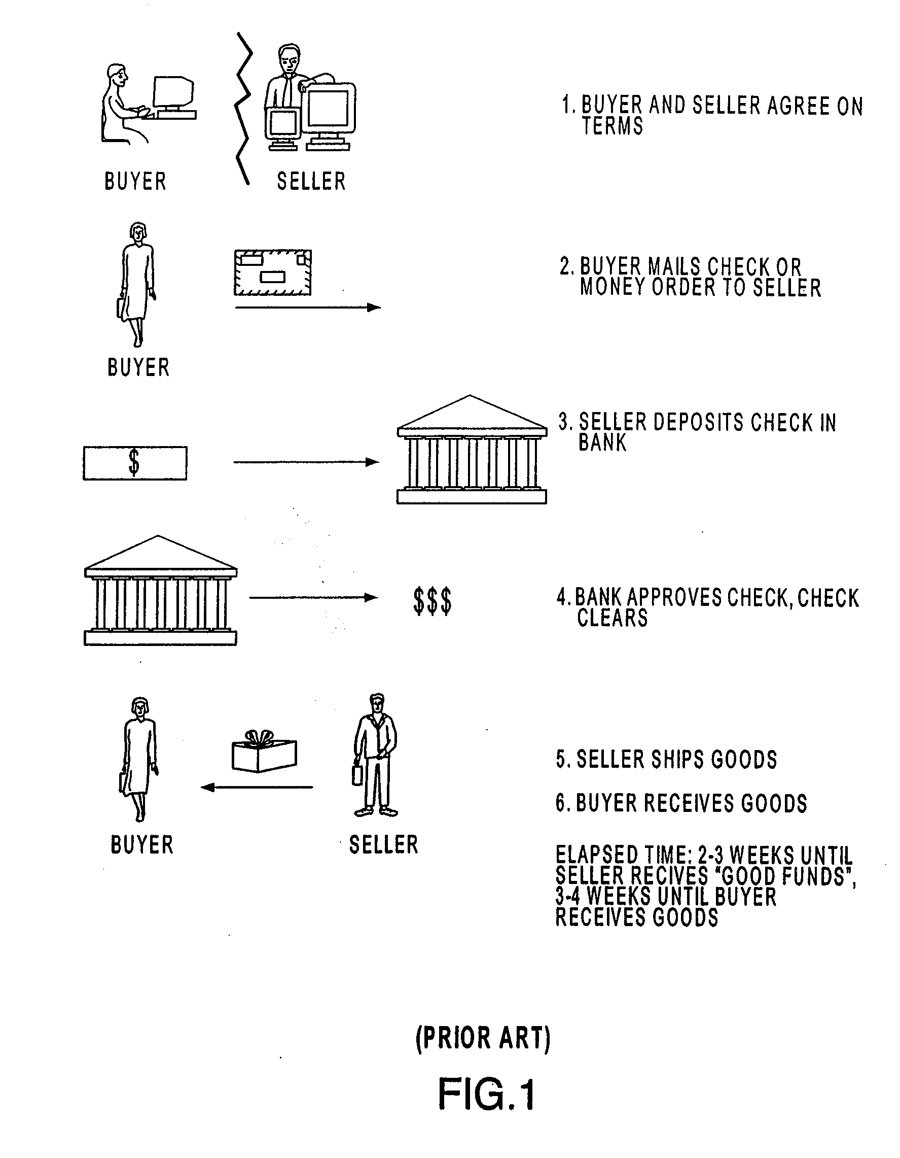 Systems and Methods for Facilitating Gifting Transactions