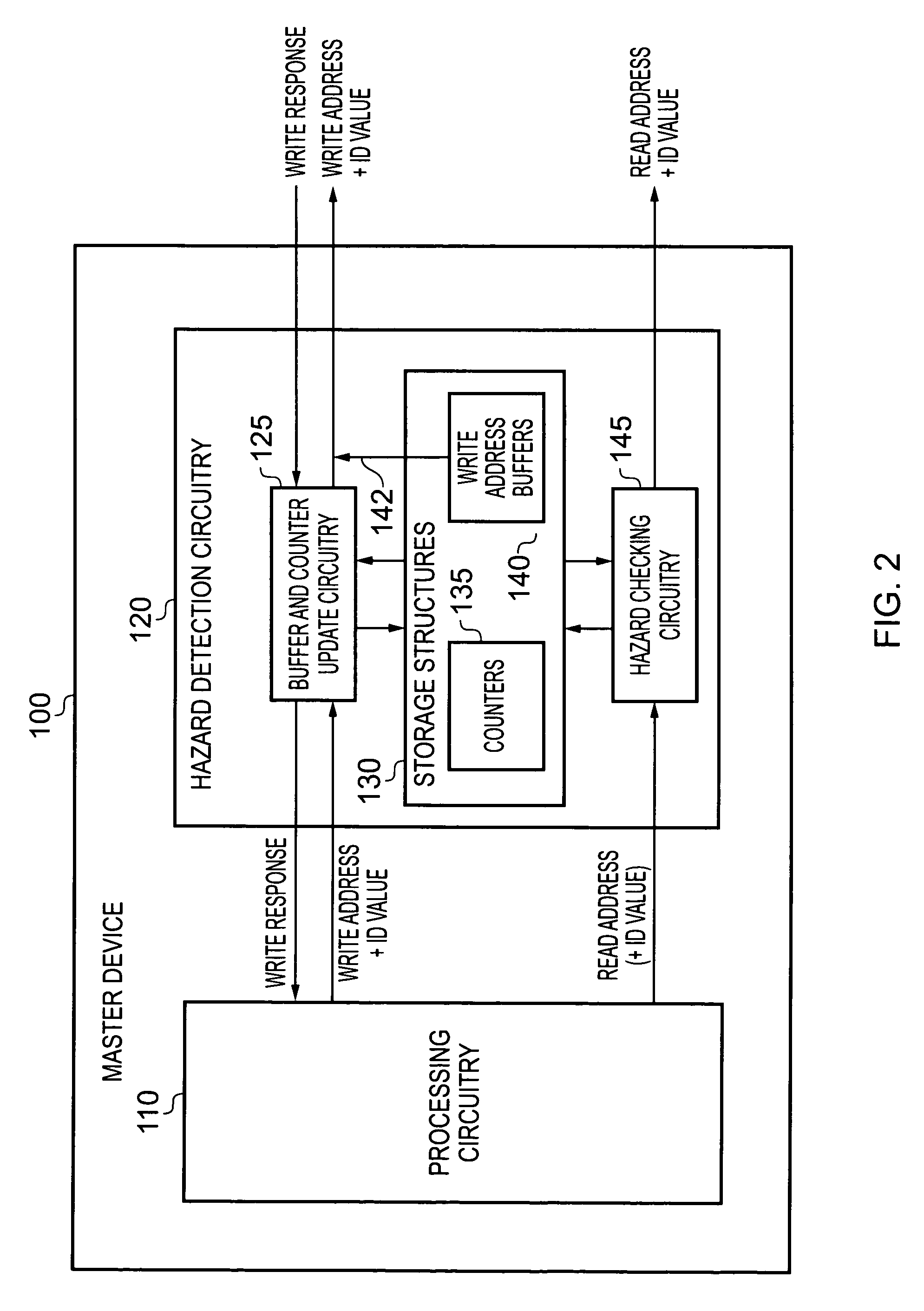 Data processing apparatus and method for performing hazard detection