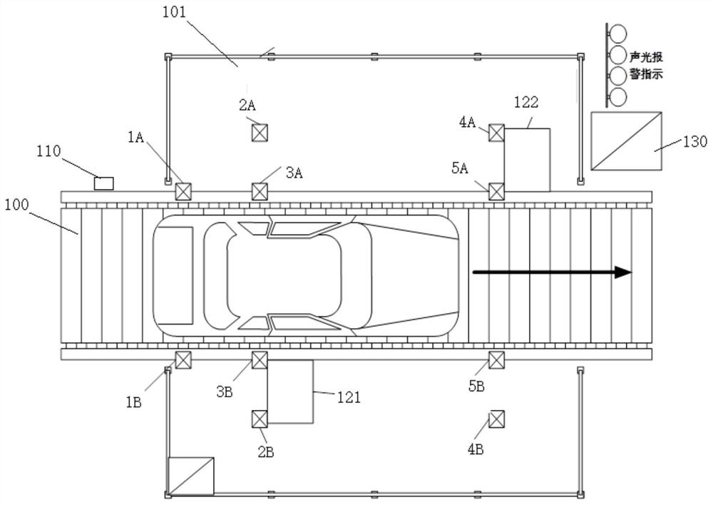 Direct tire pressure sensor learning system, online learning system and method