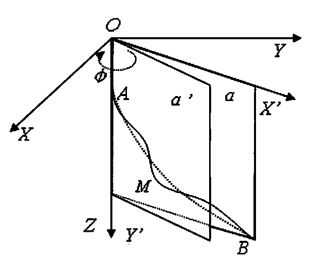 Two-dimensional decomposition displaying method for logging information of large-gradient horizontal well