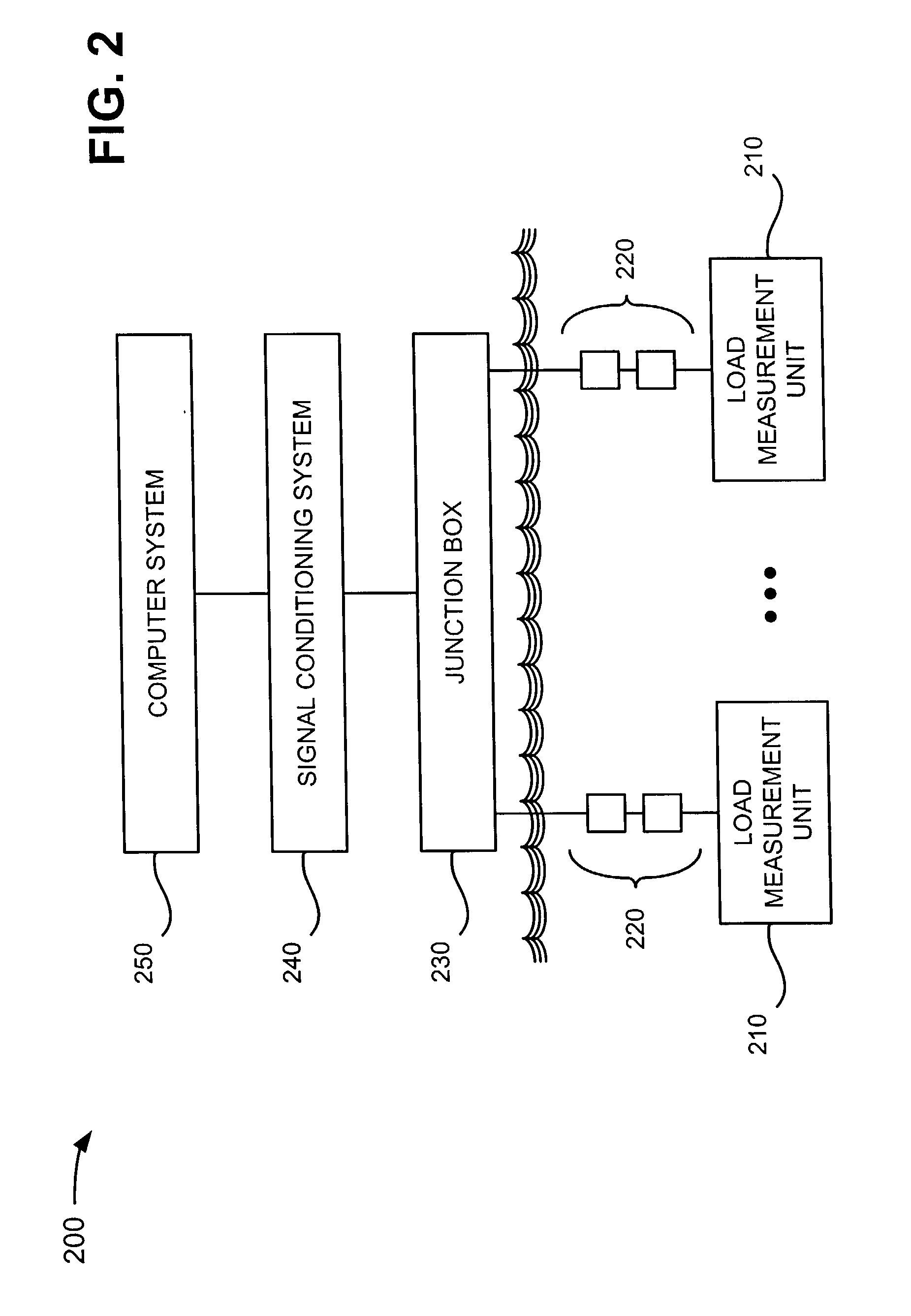 Load monitoring systems and methods