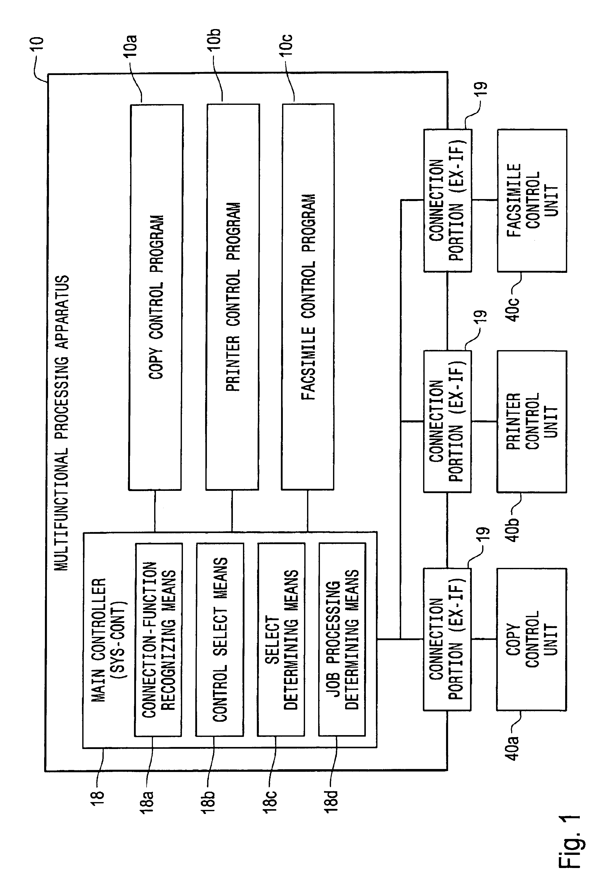 Multifunctional processing apparatus and method