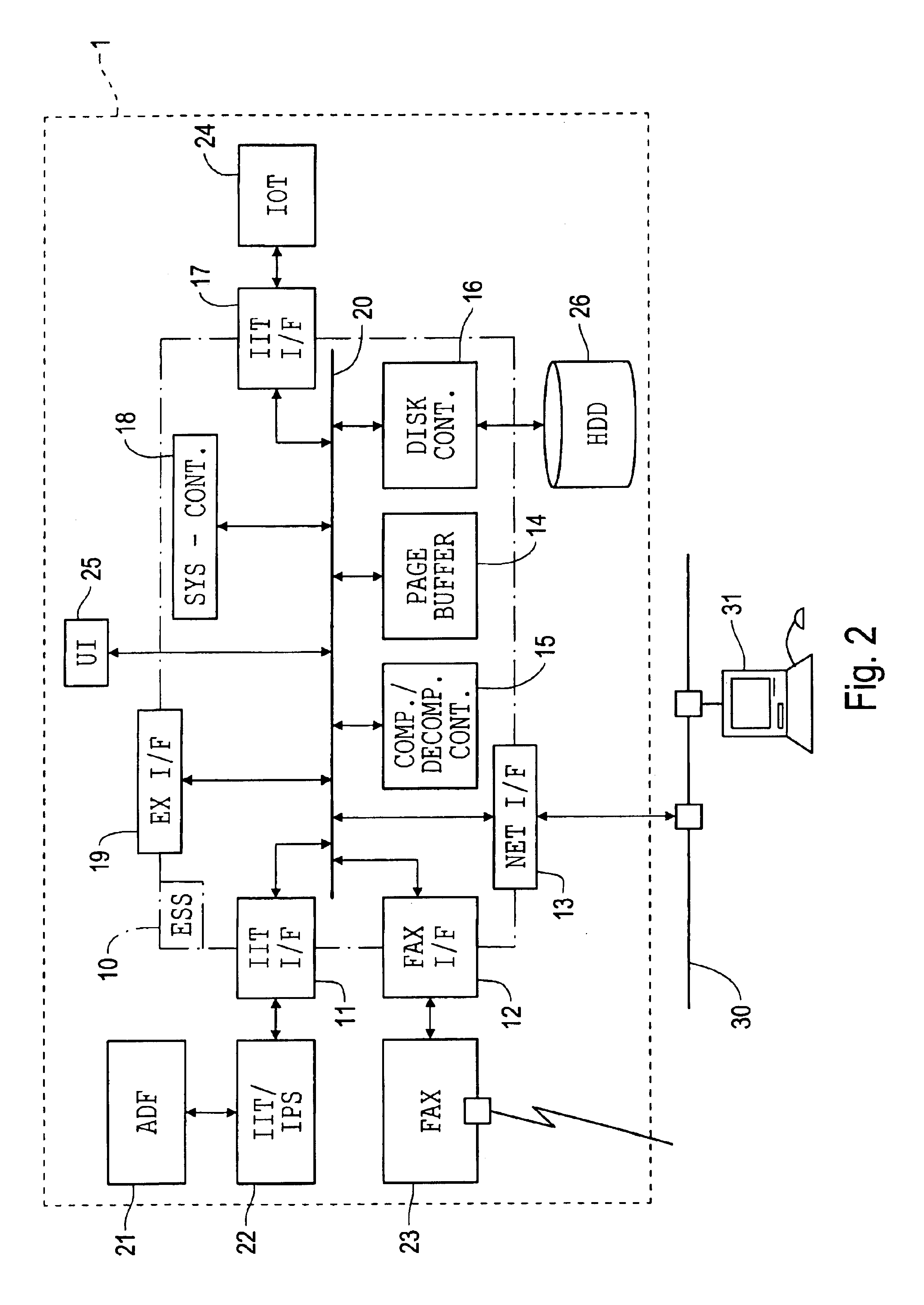 Multifunctional processing apparatus and method