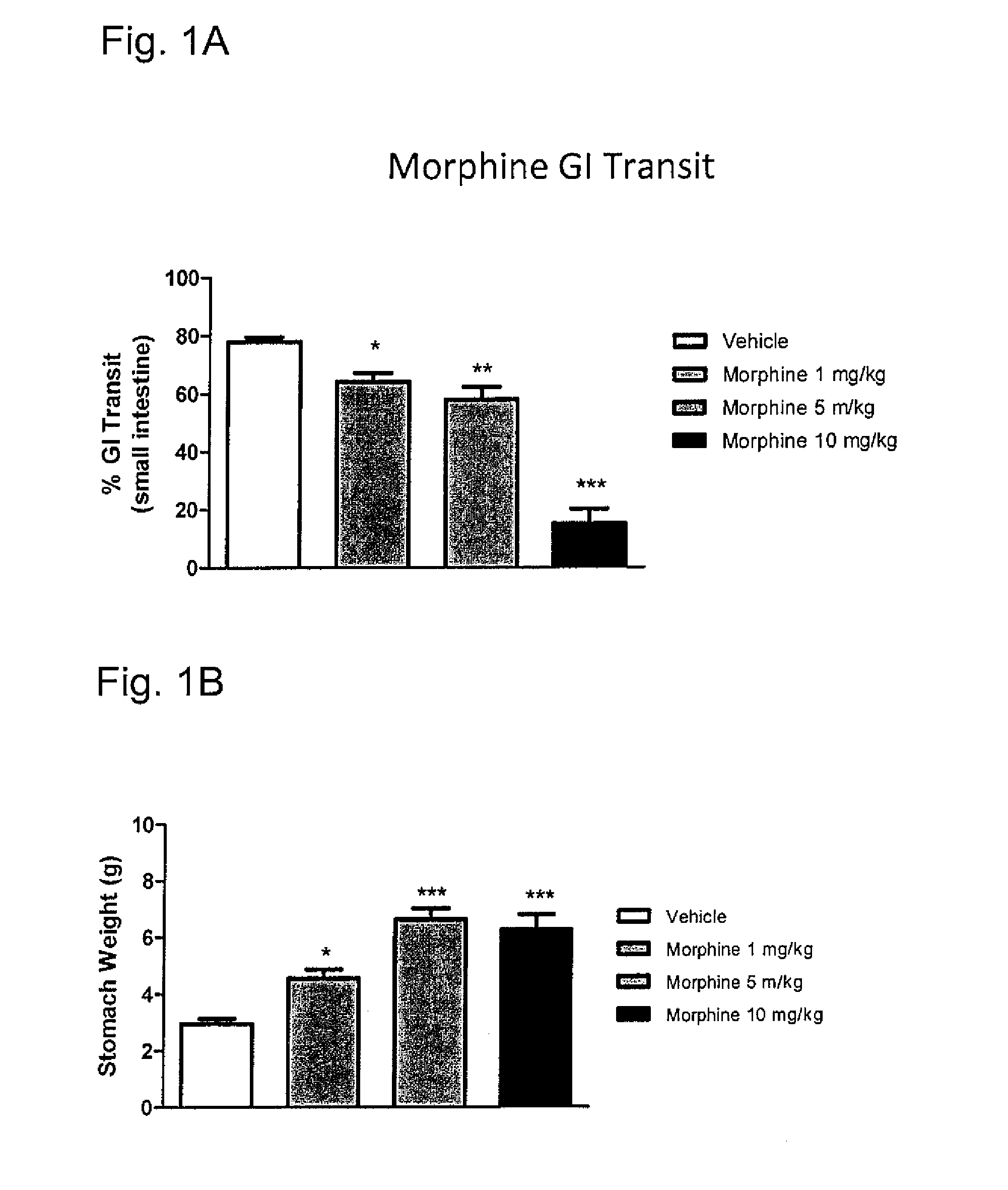Systems and methods for treating an opioid-induced adverse pharmacodynamic response