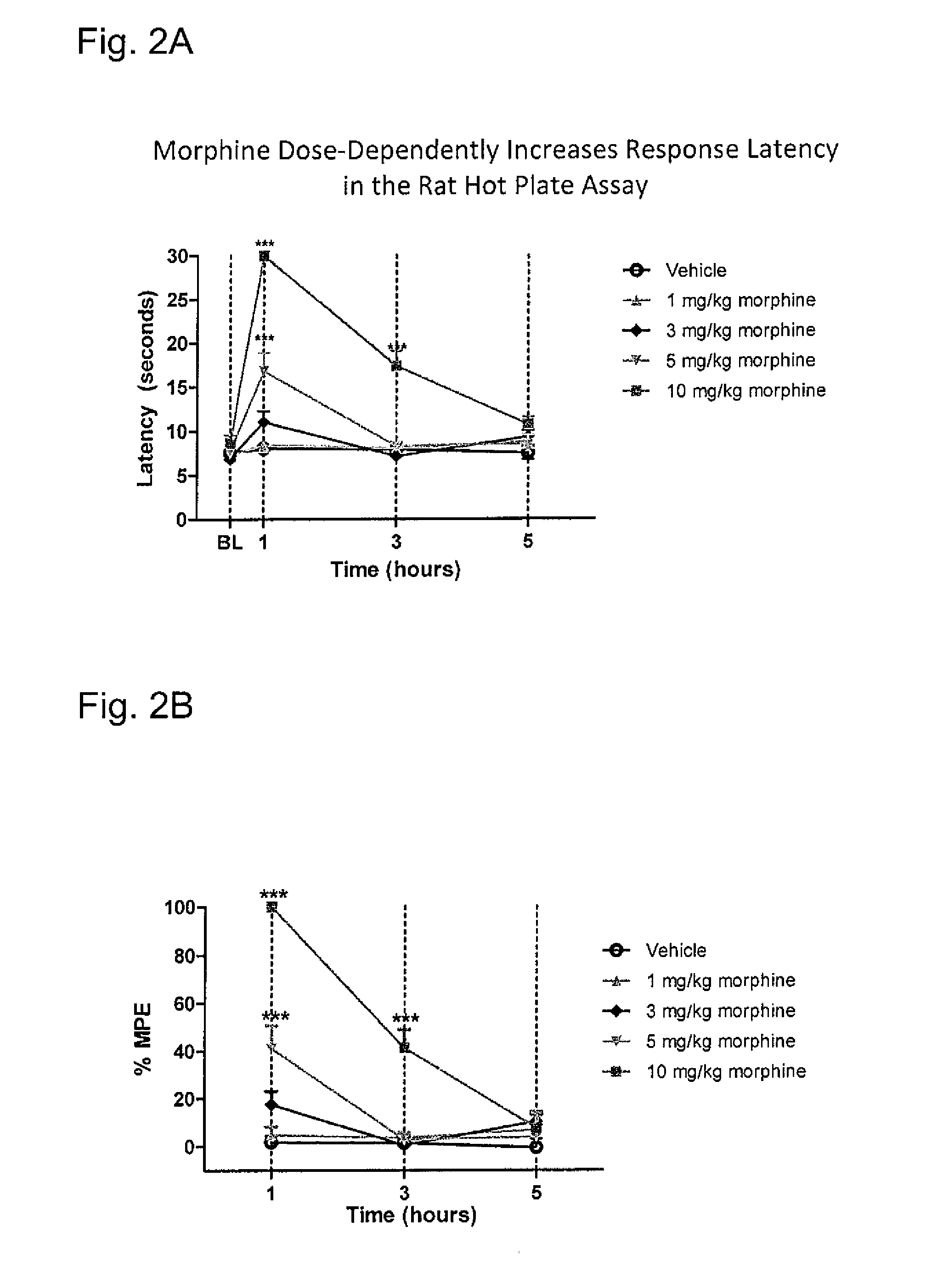 Systems and methods for treating an opioid-induced adverse pharmacodynamic response