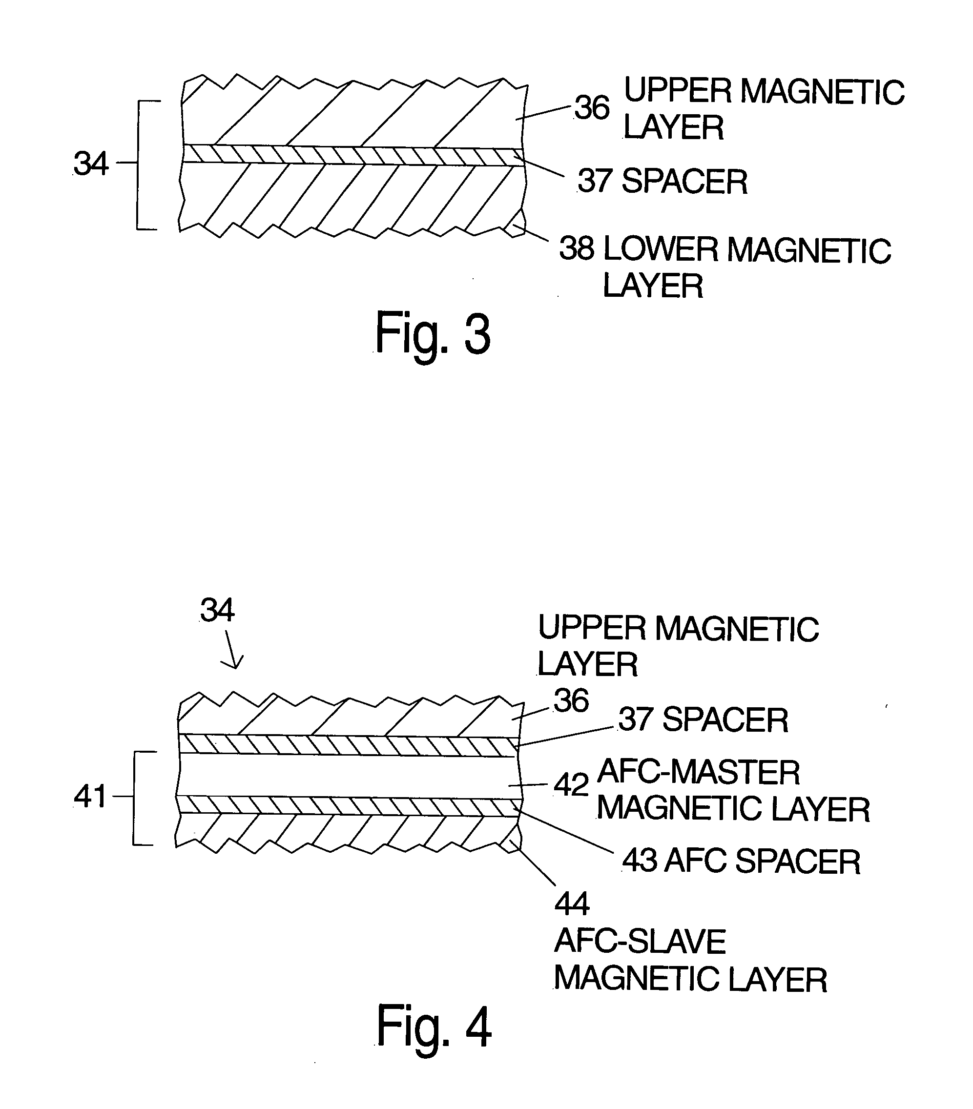 Magnetic anisotropy adjusted laminated magnetic thin films for magnetic recording