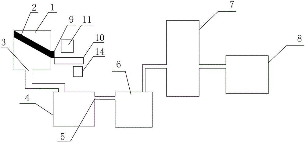 Cooling water circulating and recycling system for plastic machine equipment