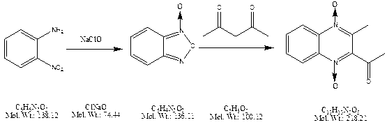 Preparation method of mequindox