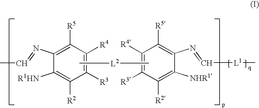 Methods of forming polybenzimidazole coating film and of forming film