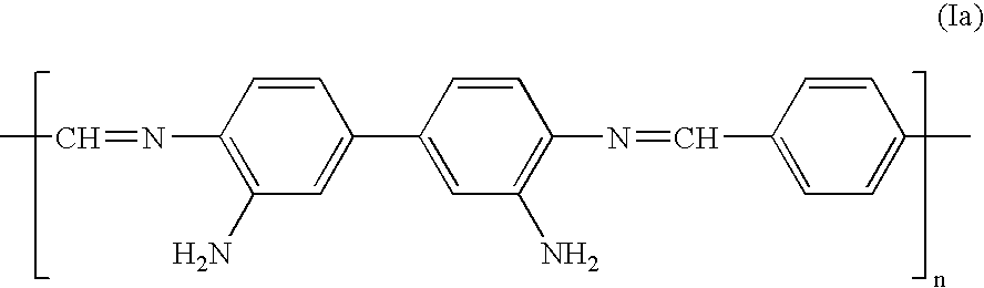 Methods of forming polybenzimidazole coating film and of forming film