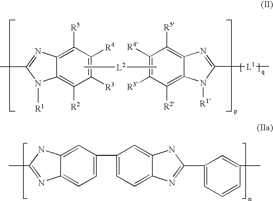 Methods of forming polybenzimidazole coating film and of forming film