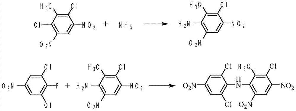 A kind of method for preparing bibefen