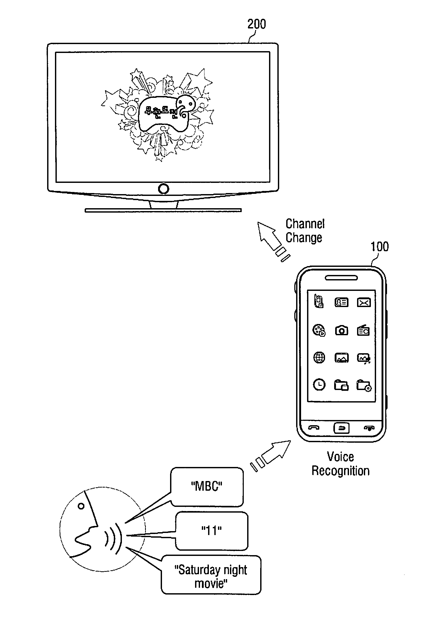 Mobile device and method for generating a control signal