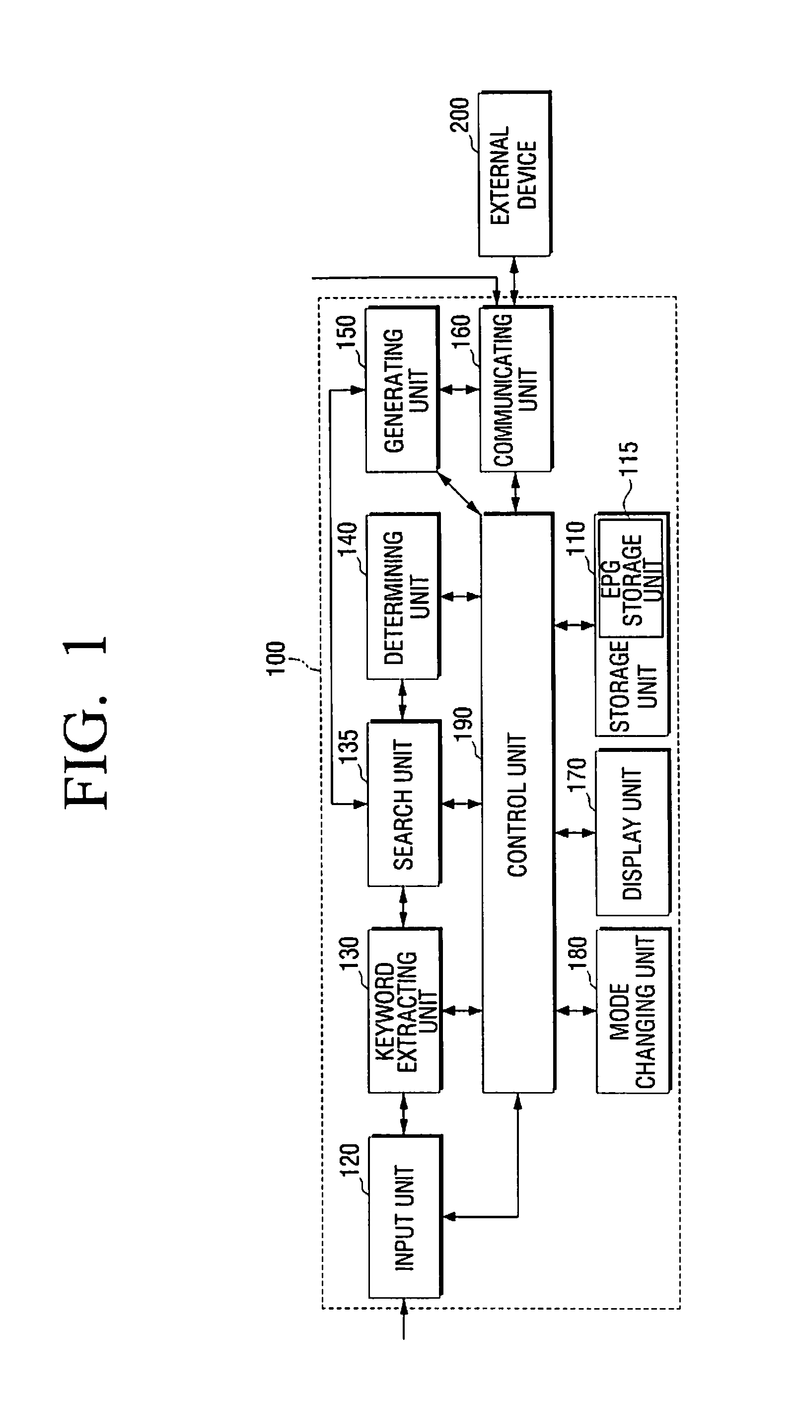 Mobile device and method for generating a control signal