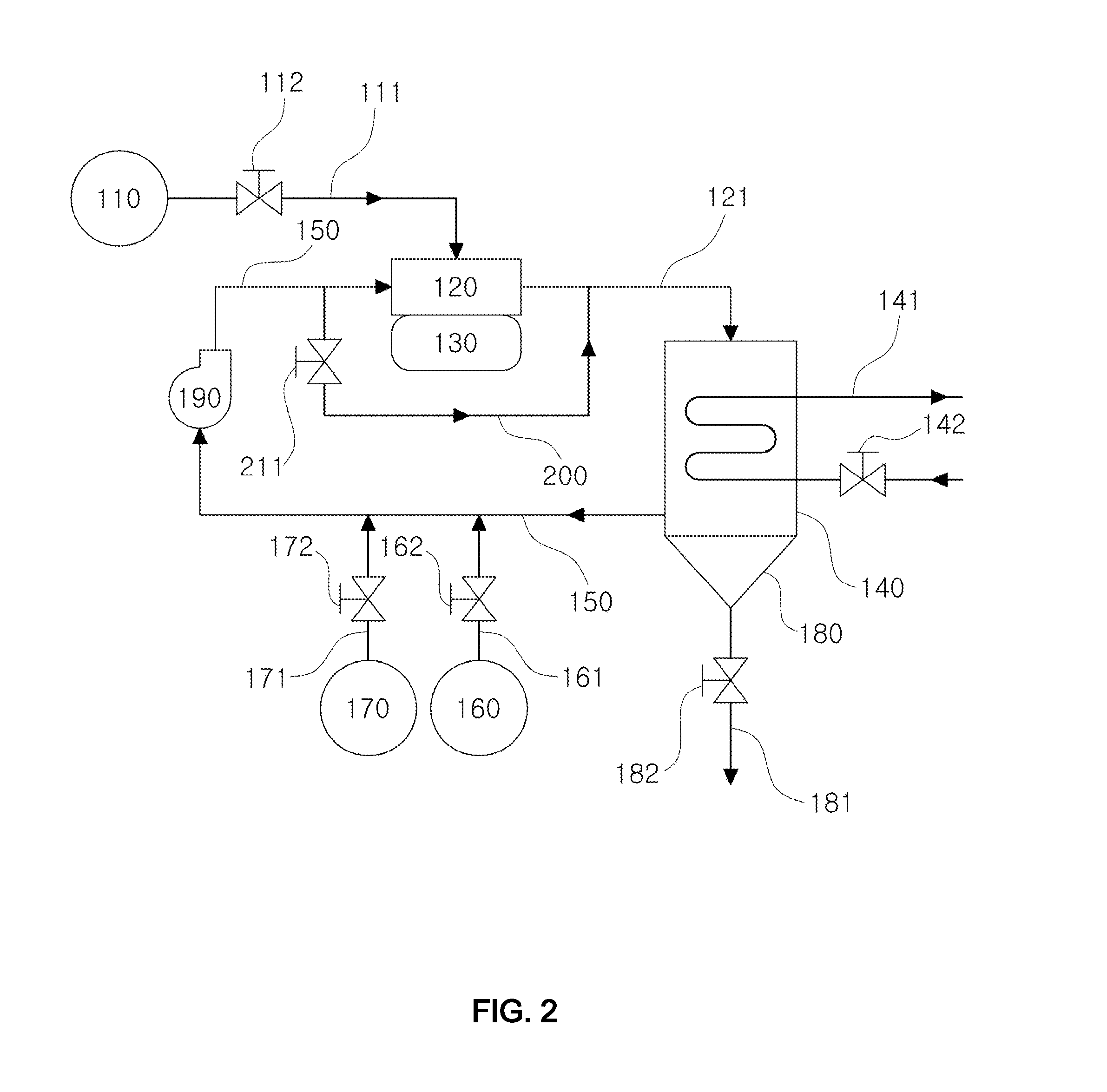 Hydrogen combustion system with closed-cycle recycling of exhaust gas and method thereof