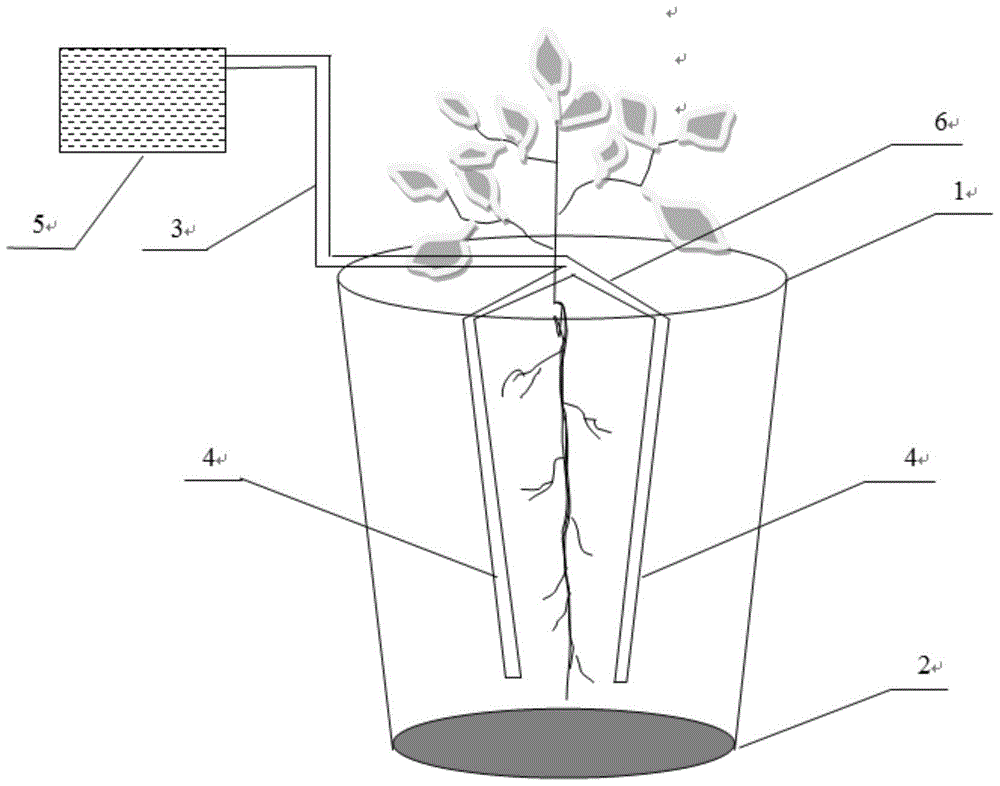 A cultivation tank for stably supplying soil moisture for tap root crops