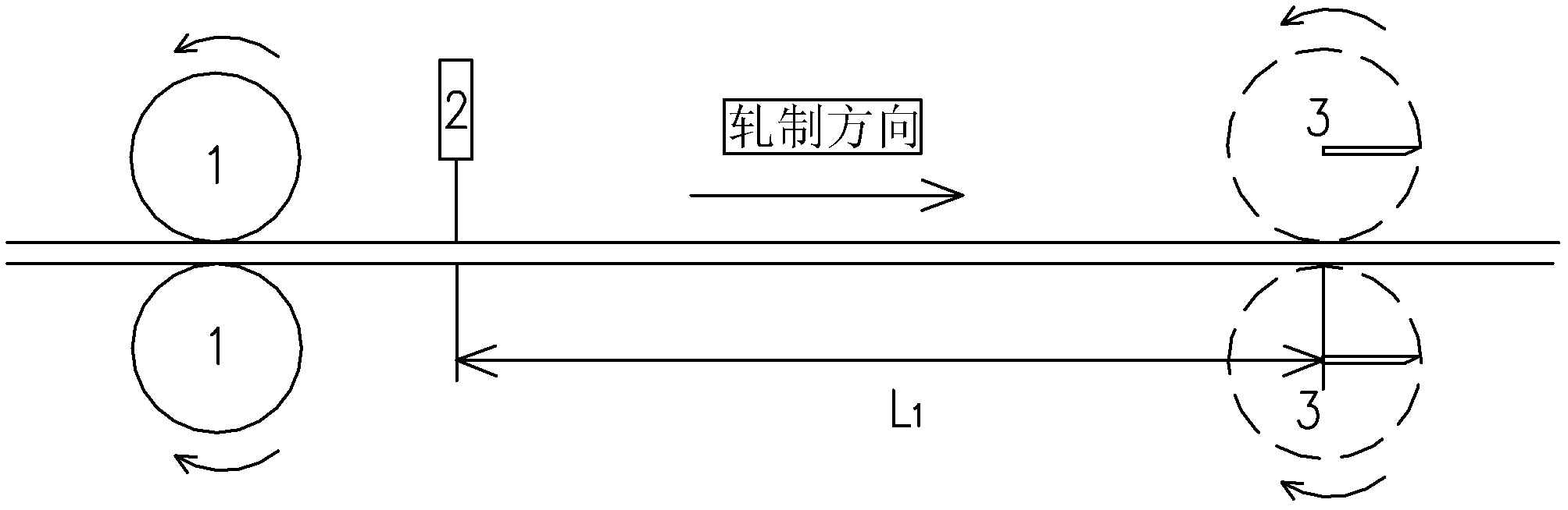 Method for controlling flying shears for bars and wires based on T400