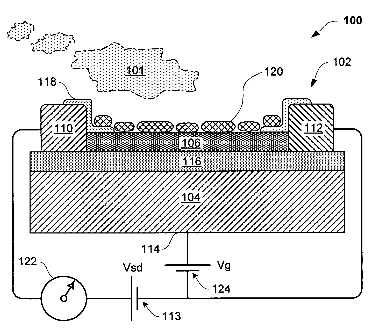 Sensor having a thin-film inhibition layer, nitric oxide converter and monitor