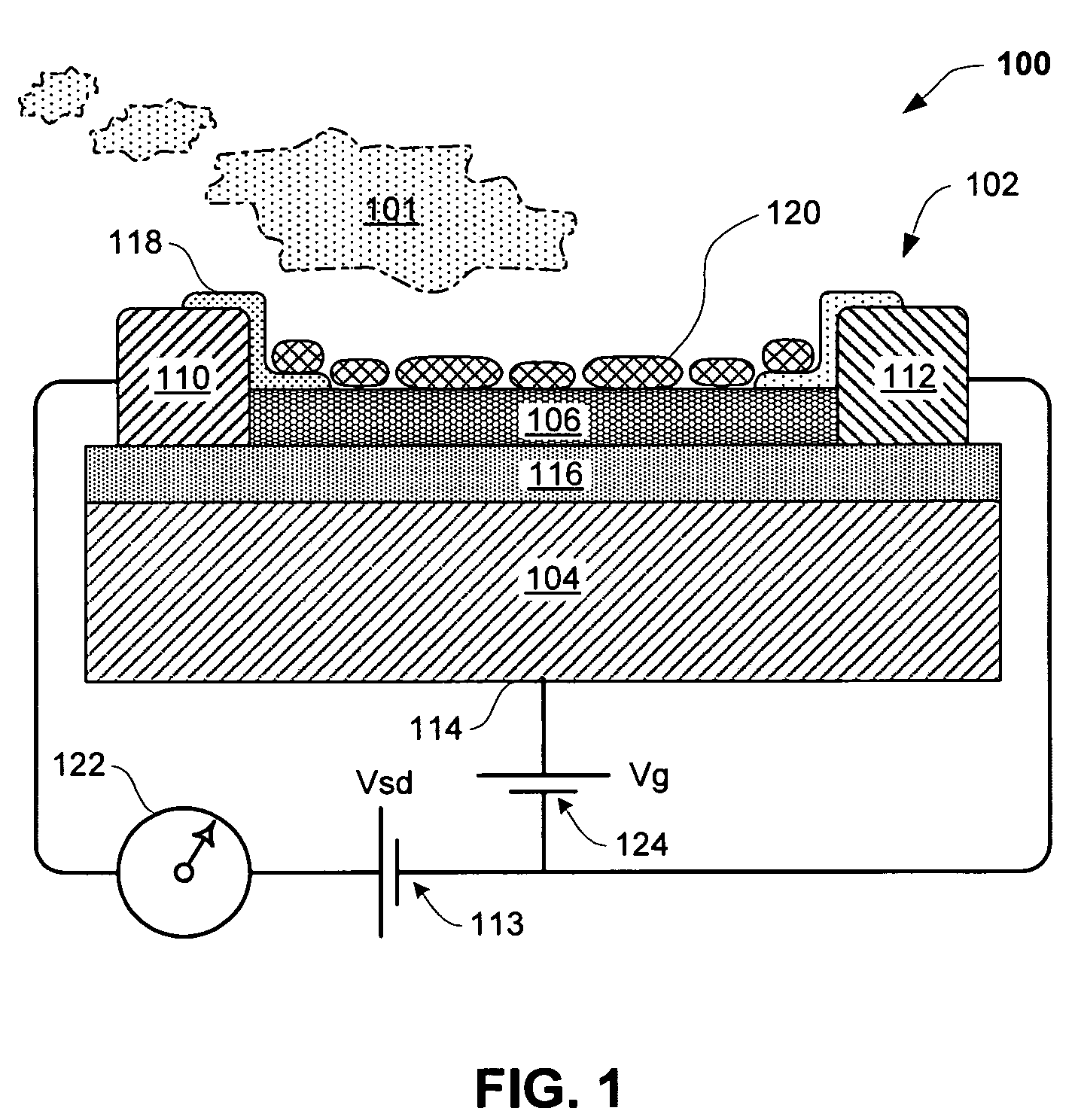 Sensor having a thin-film inhibition layer, nitric oxide converter and monitor