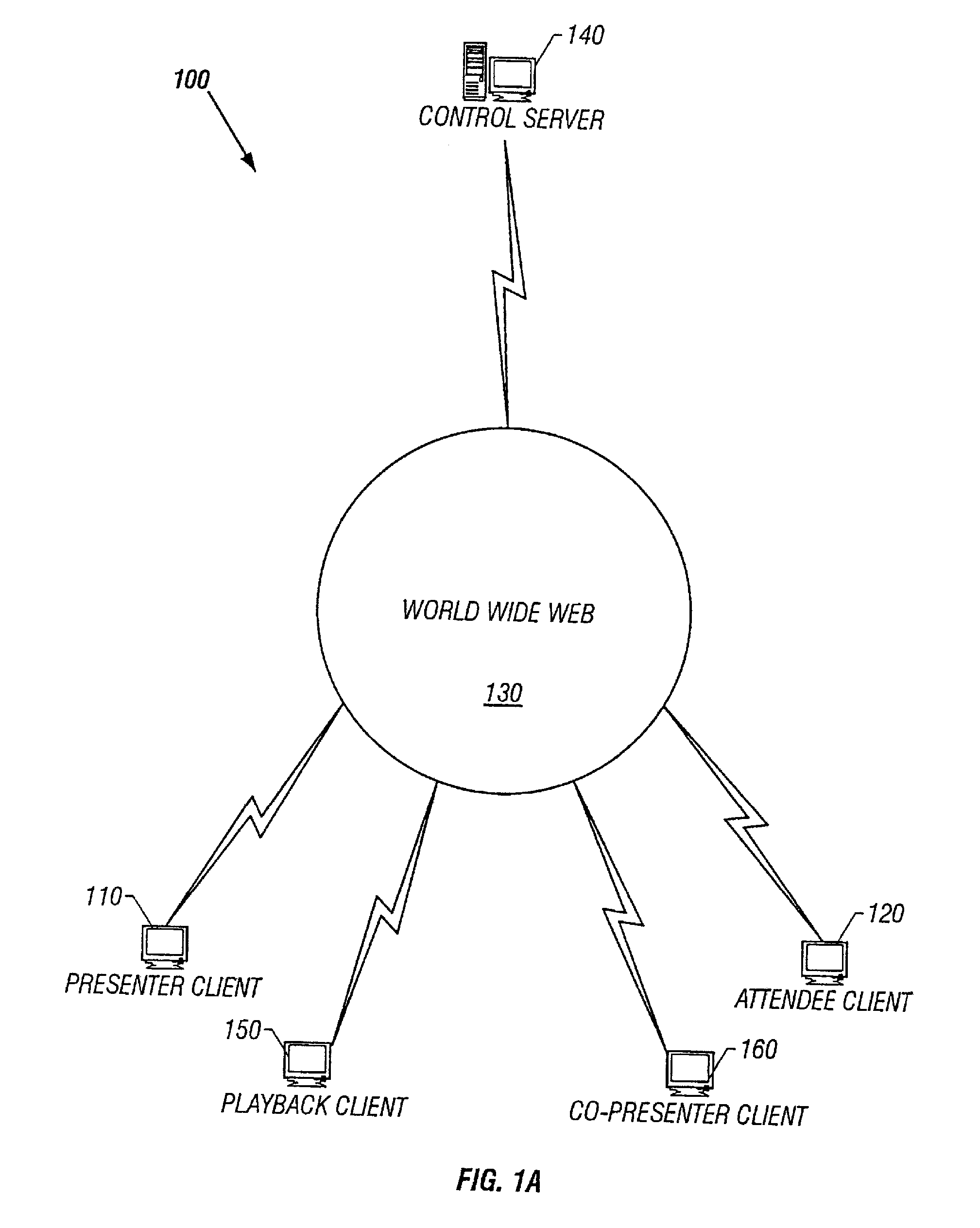 System and method for record and playback of collaborative web browsing session
