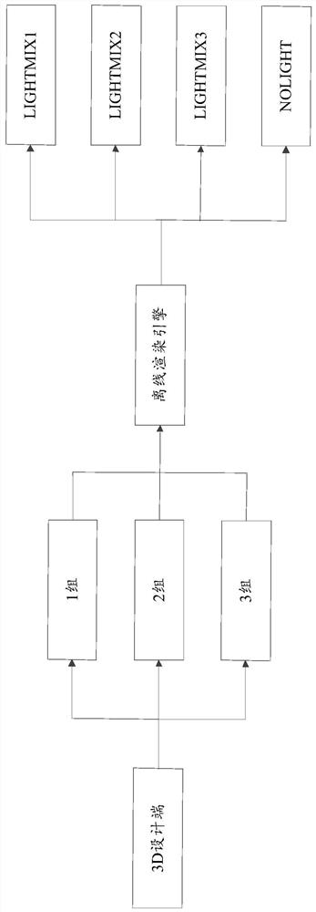 Decoration effect picture generation method and device, electronic equipment and storage medium