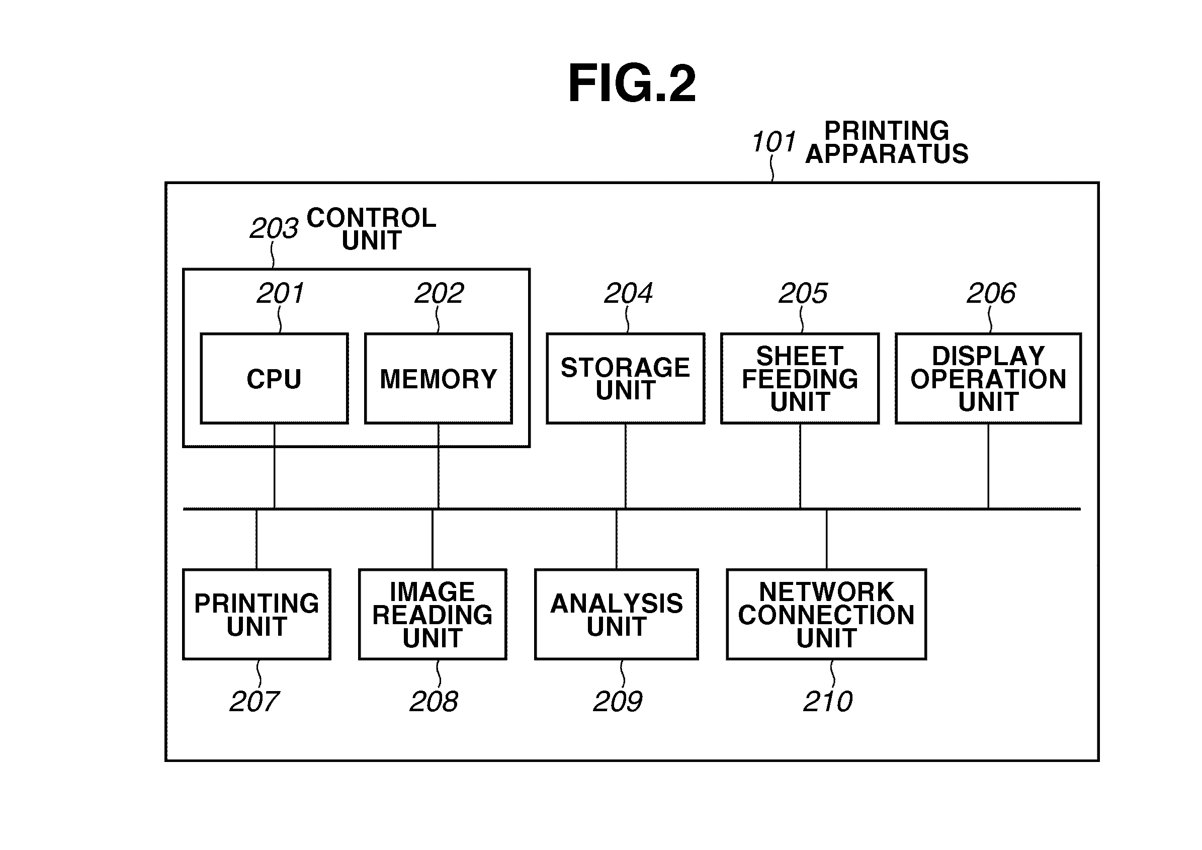 Printing apparatus, printing control method, and storage medium