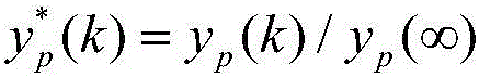 Predictive fuzzy control optimized control method for waste plastic oil refining cracking furnace chamber pressure