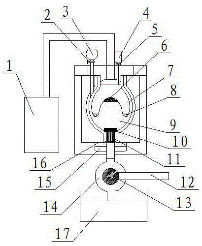 Novel ultrafiltration device