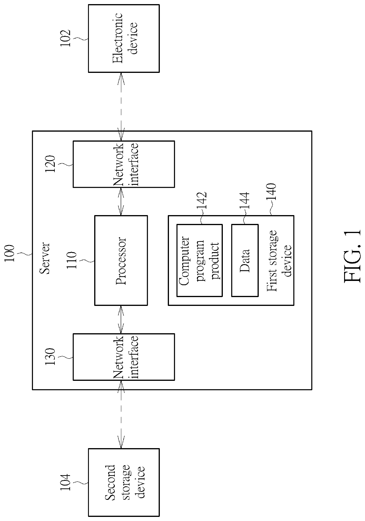 Server and associated computer program product using different tranmission speed for cold data tansmission