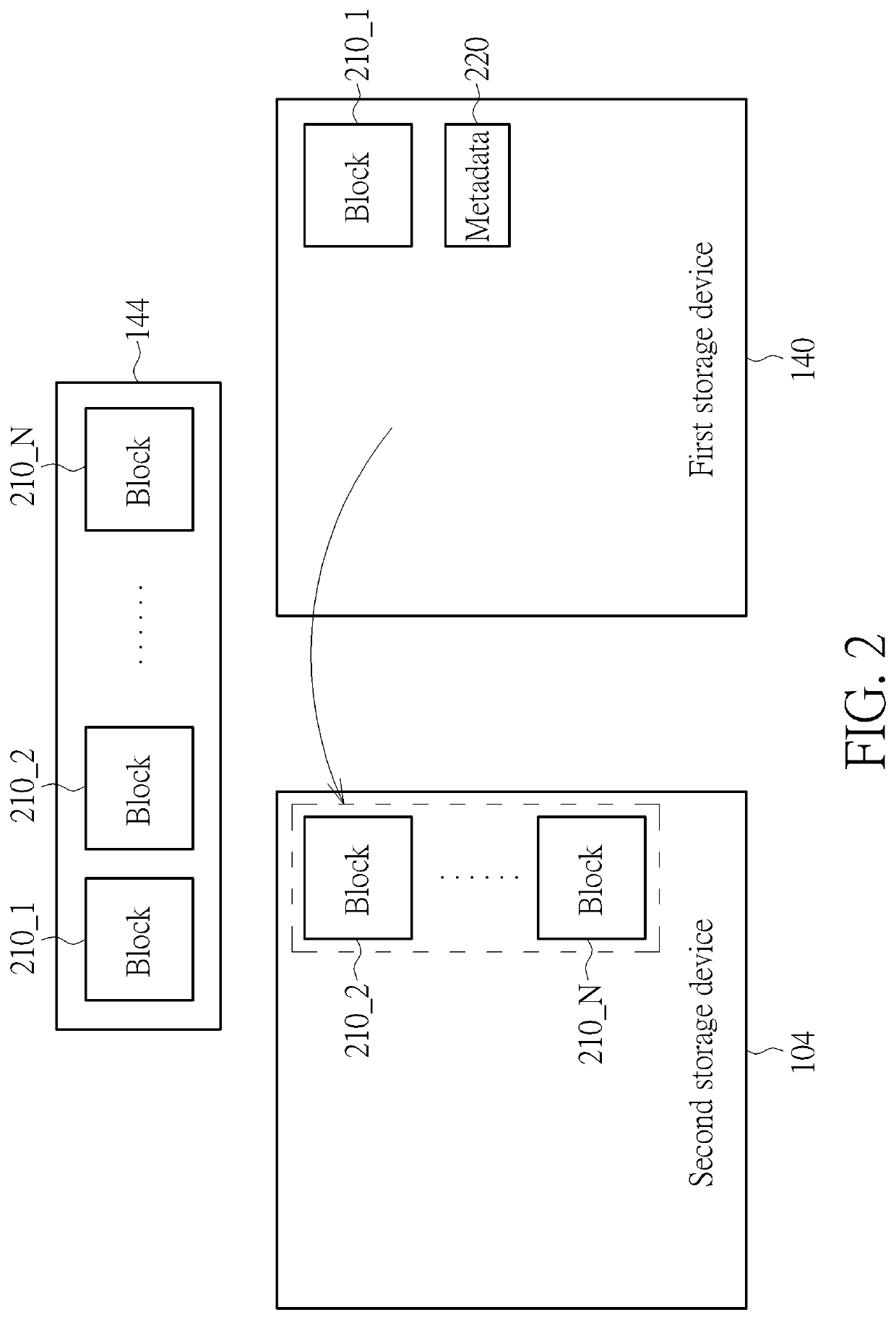 Server and associated computer program product using different tranmission speed for cold data tansmission