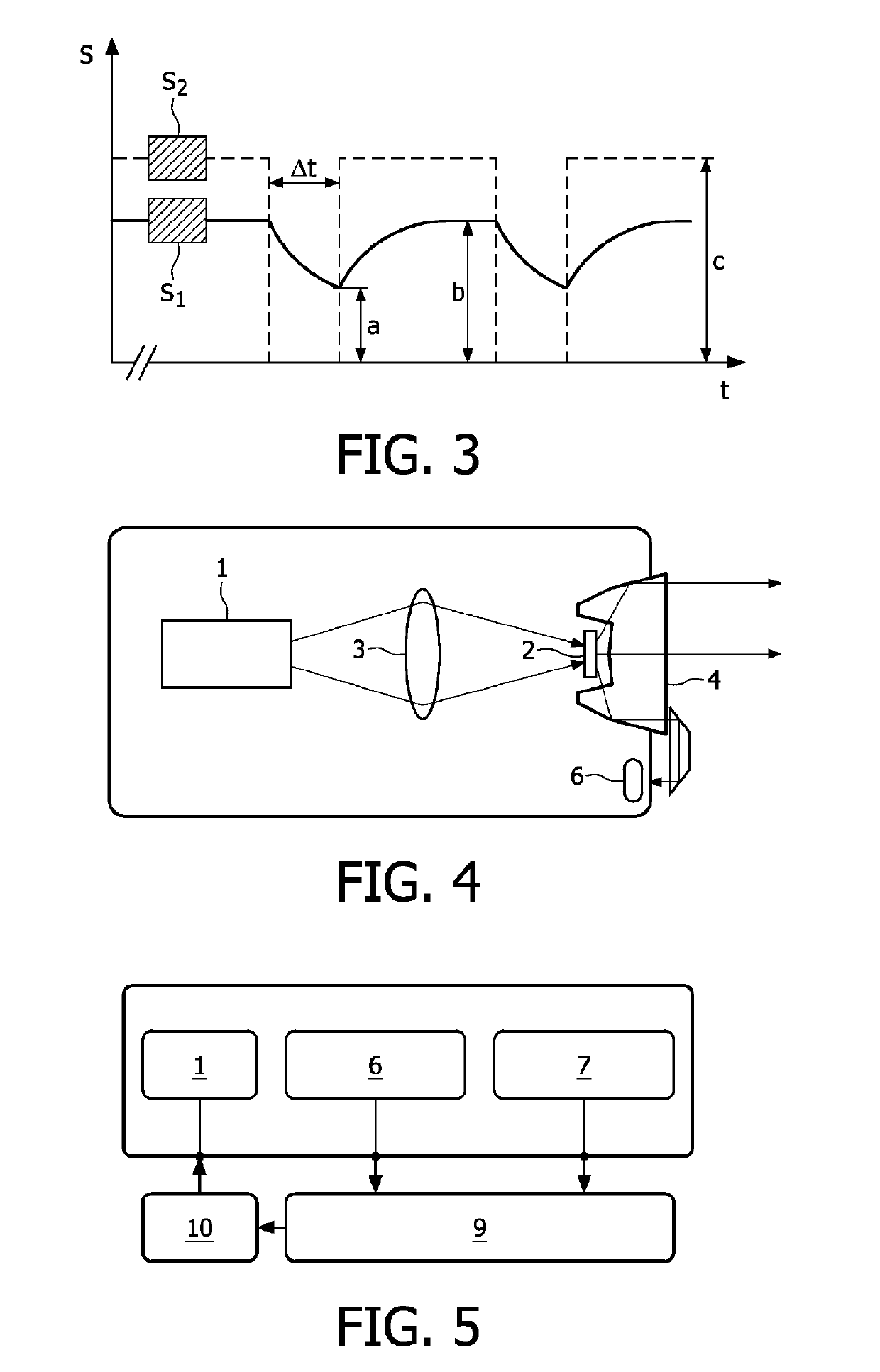 Eye-safe laser-based lighting