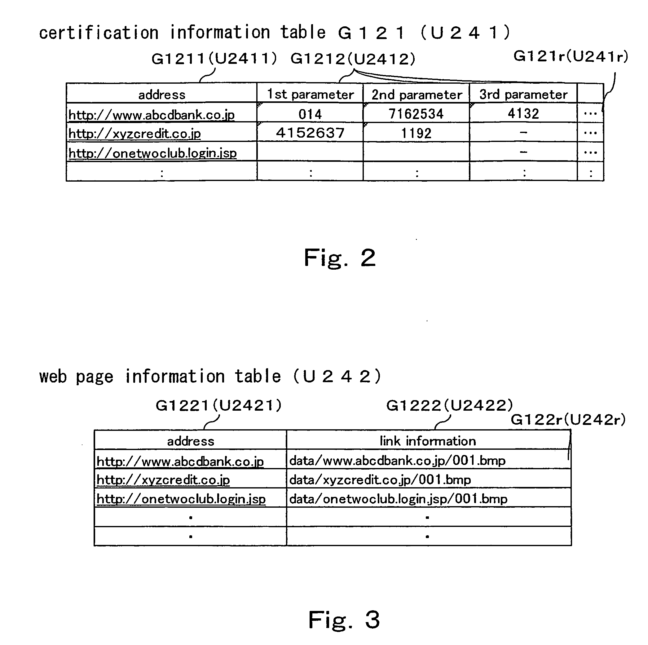 System and method for preventing fraud of certification information, and recording medium storing program for preventing fraud of certification information