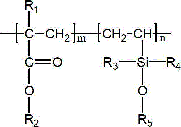 Oil absorption material containing silicon polymer and preparation methods thereof