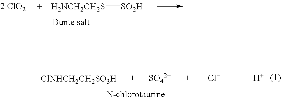 N,N-dihalogenated amino acids and derivatives