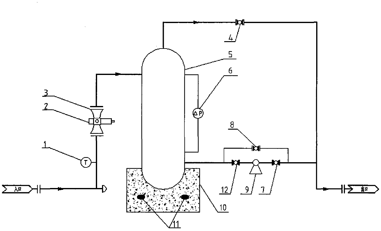 Device and method for metering oil-gas-water three-phase flow in thickened oil in whole range