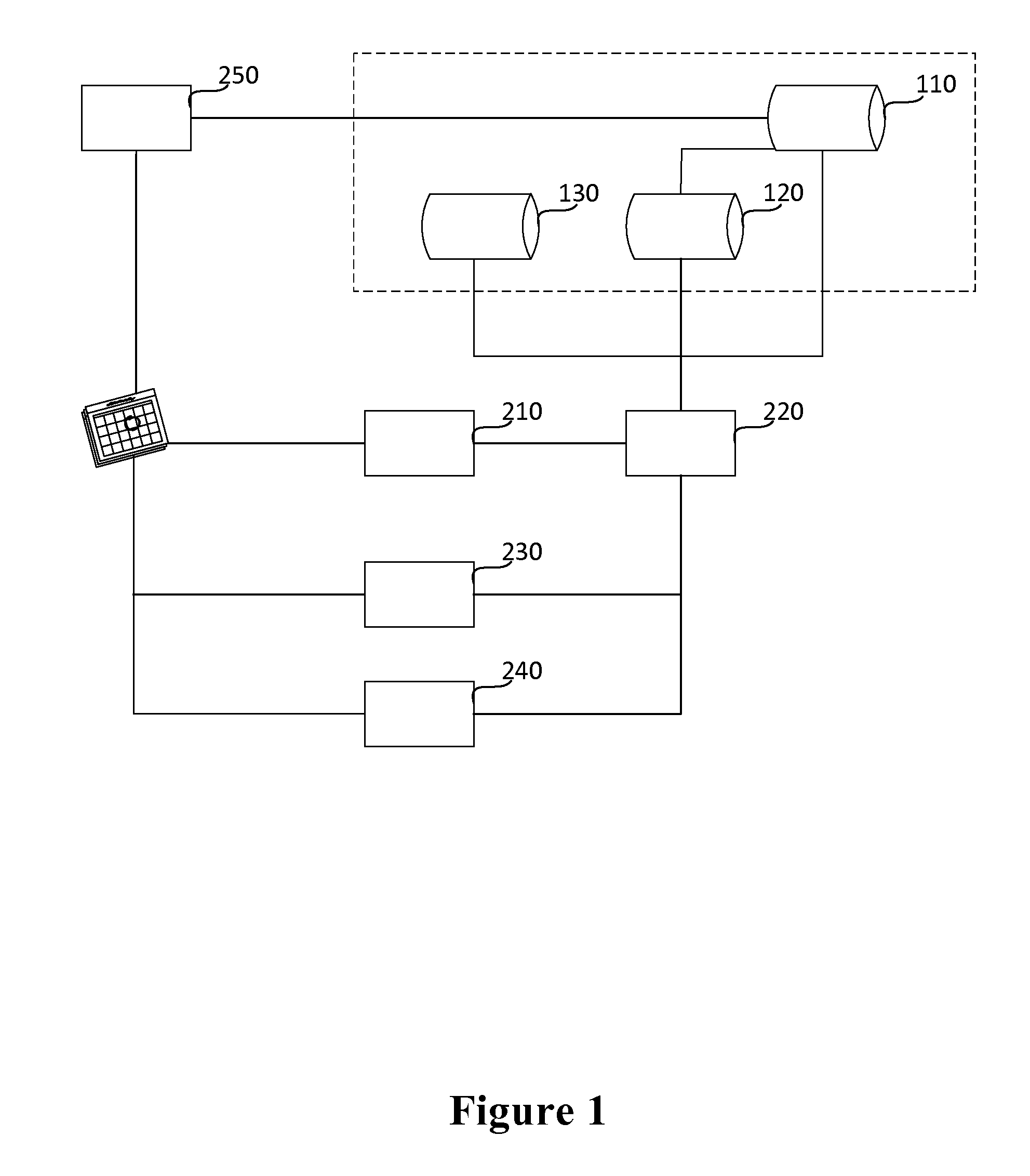 System and Method for Intelligent Call Blocking with Block Mode