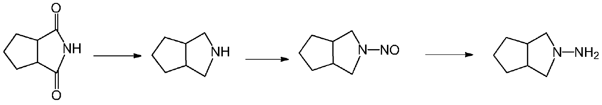 Preparation method of gliclazide side chain and preparation method of gliclazide
