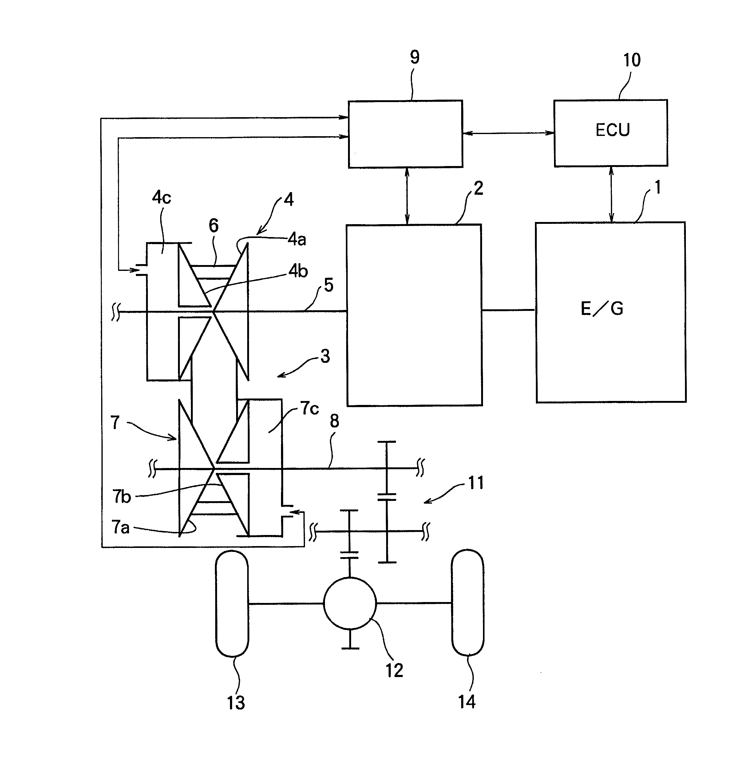Control system for belt type continuously variable transmission