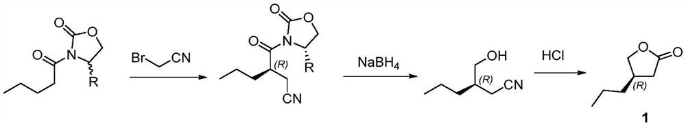 A kind of preparation method of buvaracetam